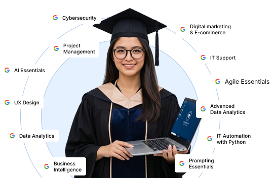 google image