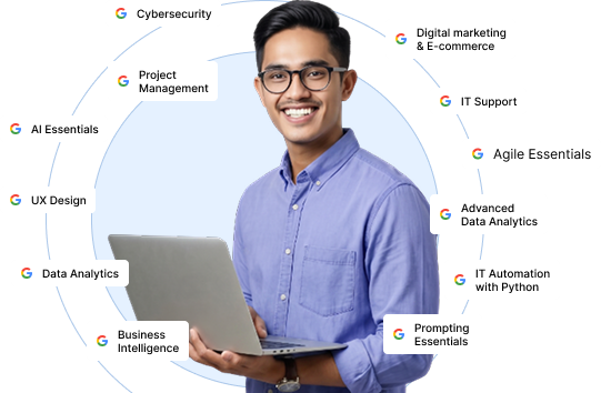 google image